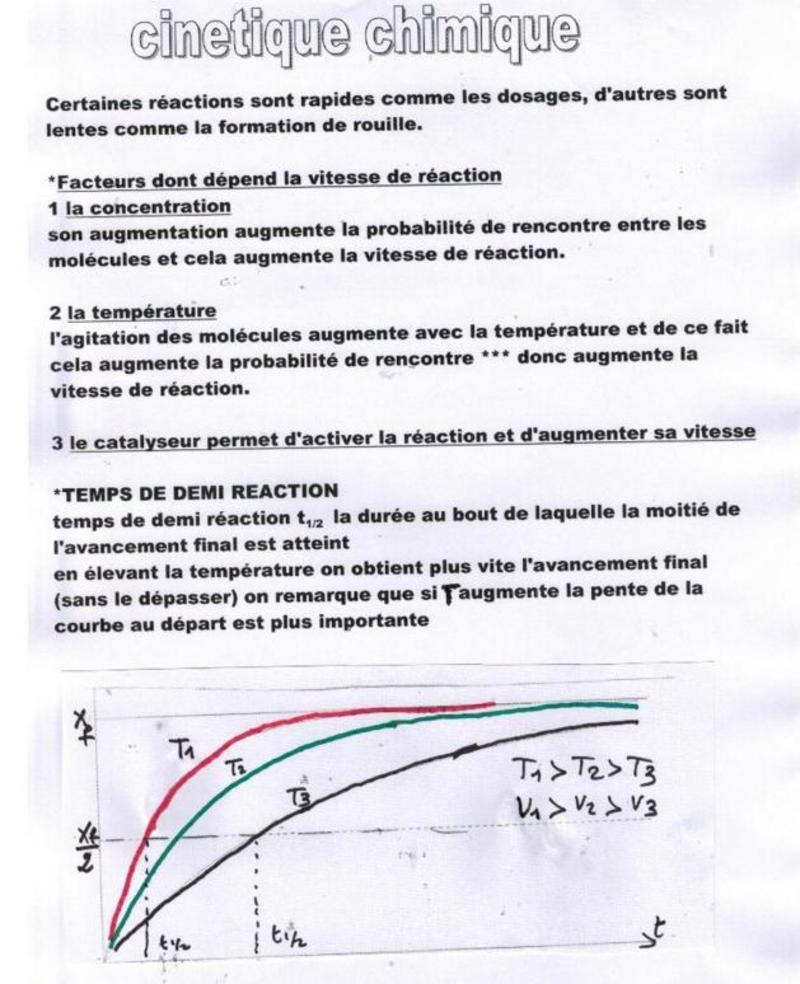 CINETIQUE CHIMIQUE (suite) - Centerblog